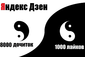 8000 дочиток и 1000 лайков для вашего канала Яндекс Дзен