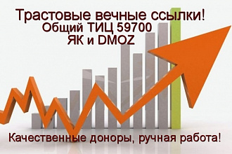 Ссылки, качественный ручной прогон, 15 трастовых сайтов с ТИЦ &amp;gt;1800