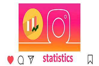 Улучшаем статистику профиля Instagram. Доступно, быстро и качественно
