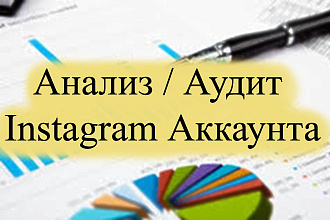 Анализ. Аудит Instagram Аккаунта