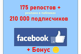 175 репостов и реклама в крупных группах 210 000 подписчиков Фейсбук