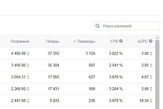 Настрою таргетированную рекламу в Вконтакте