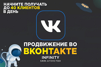 Таргетированная реклама Продвижение во Вконтакте