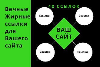 40 естественных безанкорных ссылок в зоне Рунета
