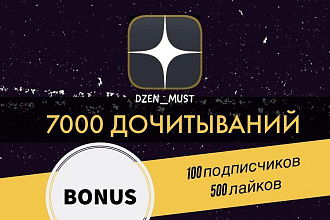 7 000 дочитываний в Яндекс Дзен + бонус лайки. Вывод на монетизацию
