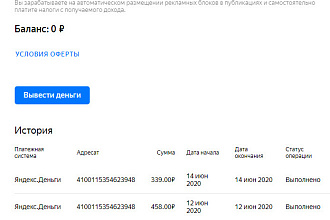 Продам канал Яндекс Дзен,готовый бизнес