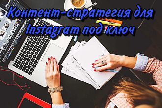 Контент-стратегия Instagram