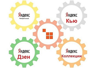 Яндекс Кью, Яндекс Дзен, Яндекс Коллекции