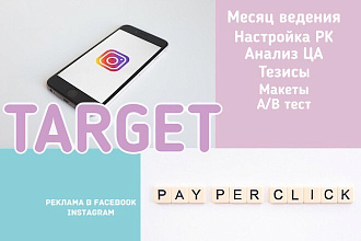 Реклама в Instagram и FaceBook