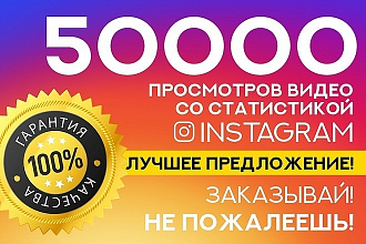 50000 просмотров видео со статистикой. Менее суток