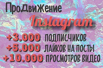 Инстаграм продвижение. 3000 подписчиков на канал
