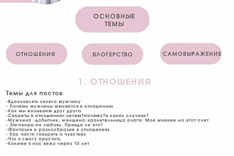 Идейная Карта Инстаграм