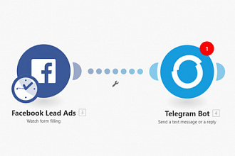 Настрою отправку лидов из Facebook Lead Ads в Telegram