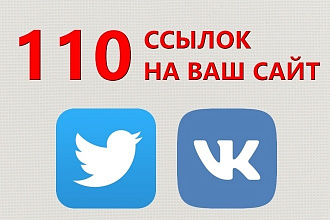 55 ссылок из Twitter + 55 ссылок из Vkontakte на Ваш сайт