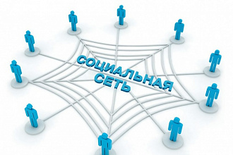 Создание и оформление, наполнение групп в социальных сетях