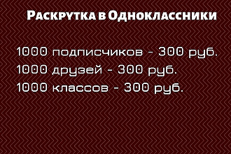 Раскрутка Одноклассников - 1700 подписчиков или друзей
