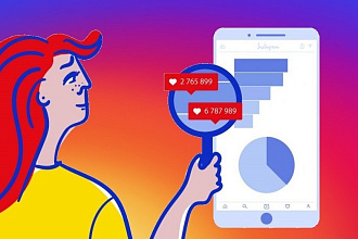 Анализ и аудит Instagram