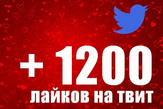 1200 лайков на твит от иностранных пользователей