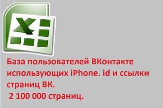 База пользователей ВКонтакте использующих iPhone. id и ссылки страниц