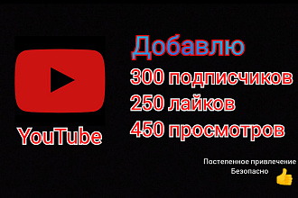 Комплексное продвижение вашего YouTube канала