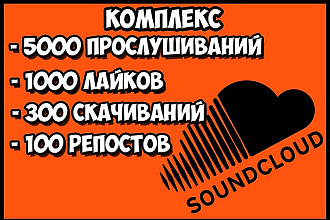 Комплексное продвижение вашего трека в Soundcloud