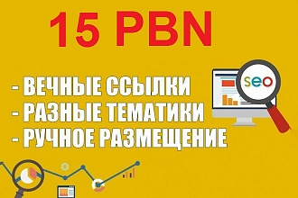 15 PBN ссылок в статьях