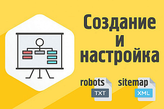 Настройка robots.txt и sitemap.xml