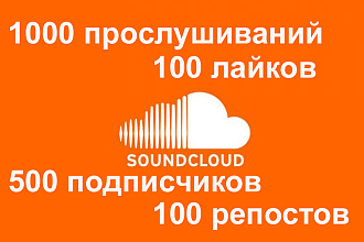 Продвижение в SoundCloud