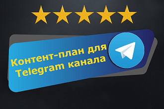 Контент-план для Telegram канала