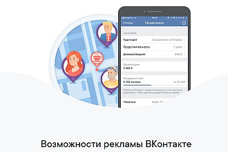 Таргетированная реклама ВКонтакте. SMM