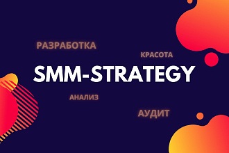 Разработка SMM-стратегии