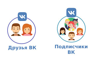 Привлеку 100 подписчиков на вашу страницу или группу ВК