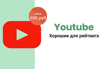 1000 просмотров на видео Youtube