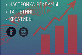 Реклама, таргетинг, креативы, Facebook, Instagram