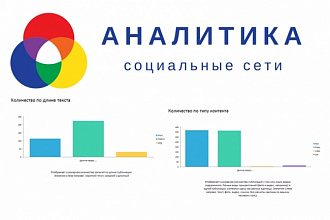 Статистика и аналитика контента социальных сетей