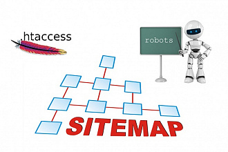 Robots.txt Sitemap.xml . htaccess