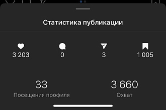 Лайки с охватом инстаграм