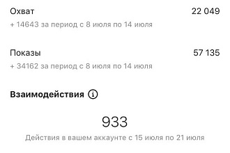 Настрою рекламу в Инстаграм