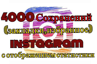 4000 Сохранений постов instagram от русскоязычных пользователей