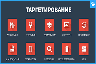 Таргетинг, настрою рекламу на Instagram и FB, а также на сайт