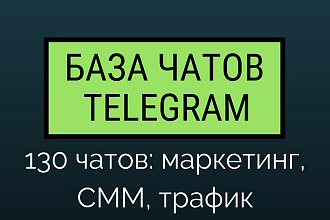 База чатов Telegram, маркетинг