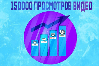 150000 просмотров видео в Instagram