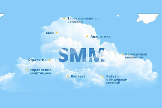 Создам таргетированную рекламу вашего сообщества в вк