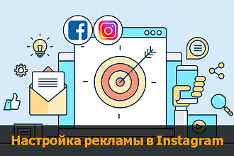 Настройка таргетированной рекламы в Instagram