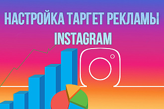 Настройка таргетированной рекламы Instagram 5 объявлений