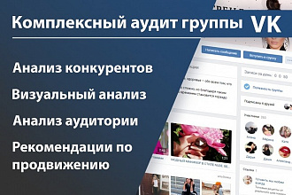 Комплексный аудит группы ВКонтакте. Детальный отчёт по 40+ пунктам