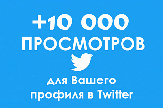 10 000 просмотров твитов в Twitter Аналитике для Вашего аккаунта