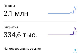 Сделаю маску в инстаграм