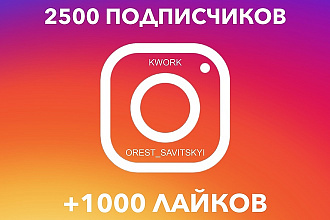 Акция 2500 подписчиков в Instagram + 1000 лайков