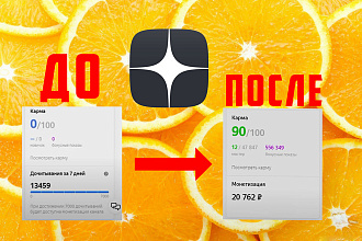 Вывод Яндекс. Дзен канала на монетизацию